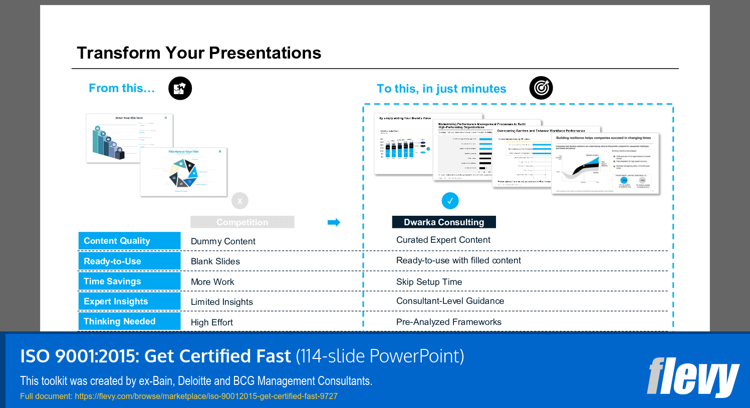 ISO 9001:2015: Get Certified Fast (114-slide PPT PowerPoint presentation slide deck (PPTX)) Preview Image