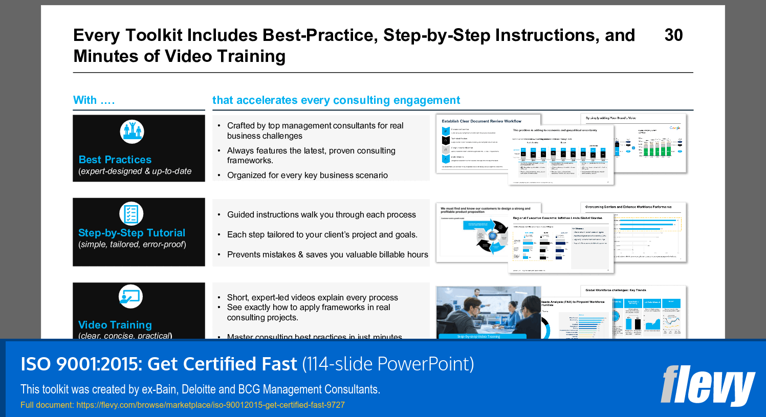 ISO 9001:2015: Get Certified Fast (114-slide PPT PowerPoint presentation slide deck (PPTX)) Preview Image