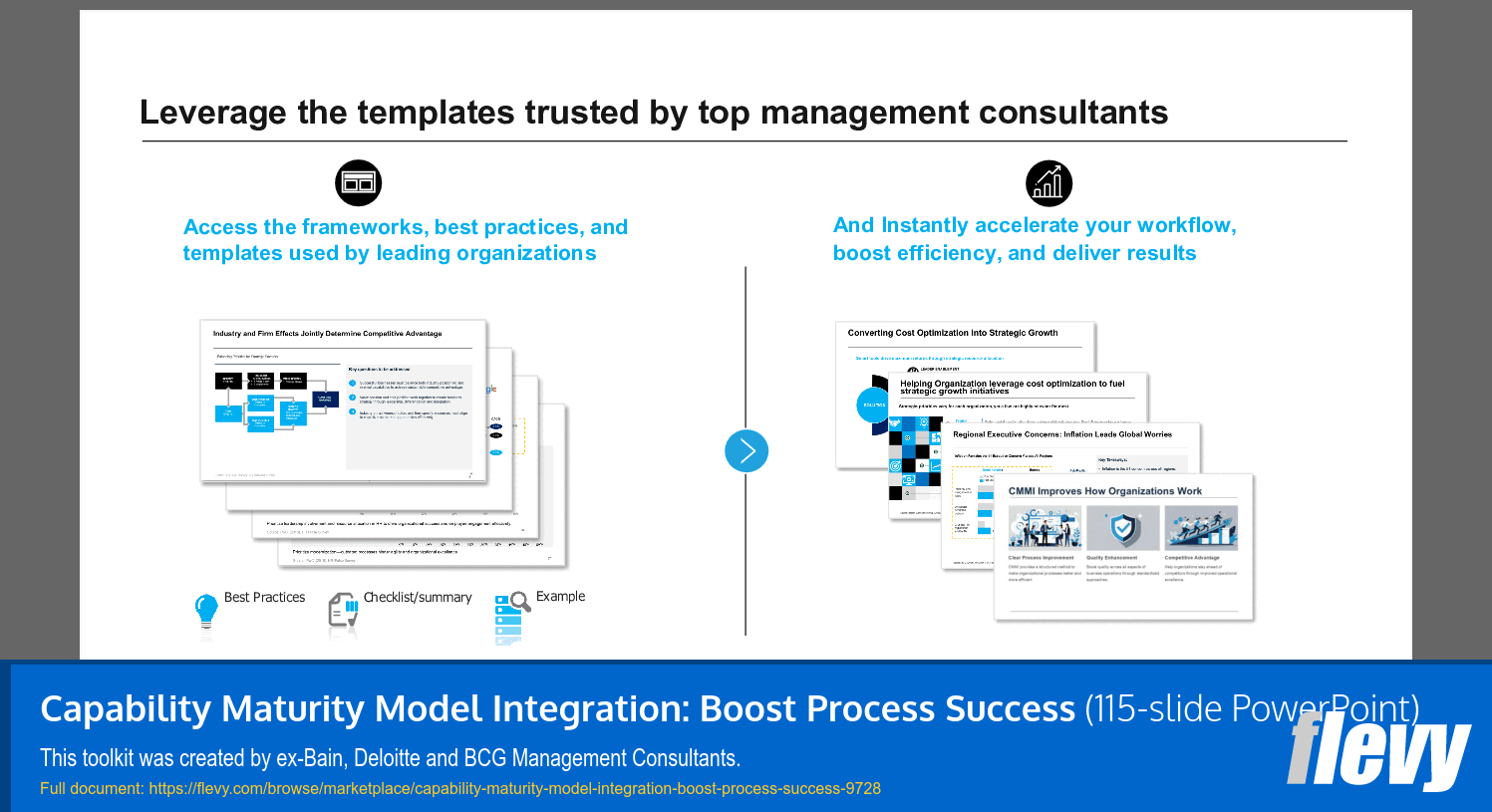 Capability Maturity Model Integration: Boost Process Success (115-slide PPT PowerPoint presentation slide deck (PPTX)) Preview Image