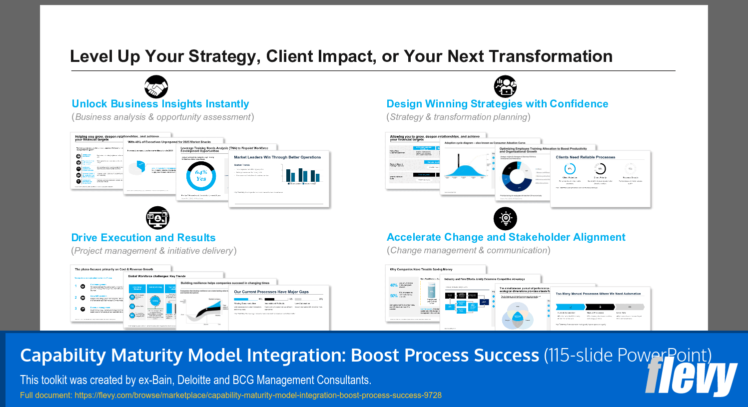 Capability Maturity Model Integration: Boost Process Success (115-slide PPT PowerPoint presentation slide deck (PPTX)) Preview Image