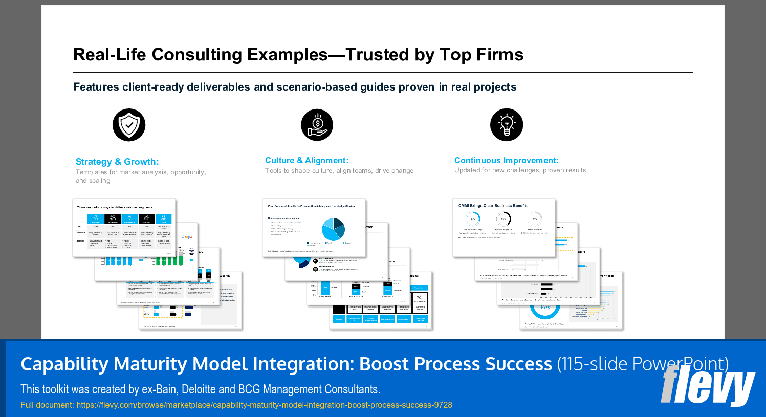 Capability Maturity Model Integration: Boost Process Success (115-slide PPT PowerPoint presentation slide deck (PPTX)) Preview Image