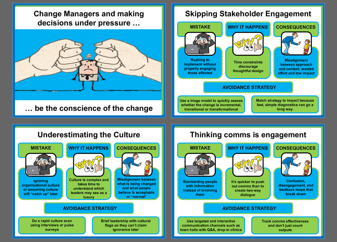Change Managers Making Decisions under Pressure (10-slide PPT PowerPoint presentation slide deck (PPT)) Preview Image