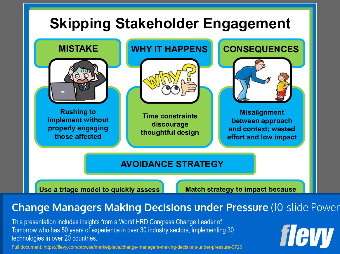 Change Managers Making Decisions under Pressure (10-slide PPT PowerPoint presentation slide deck (PPT)) Preview Image