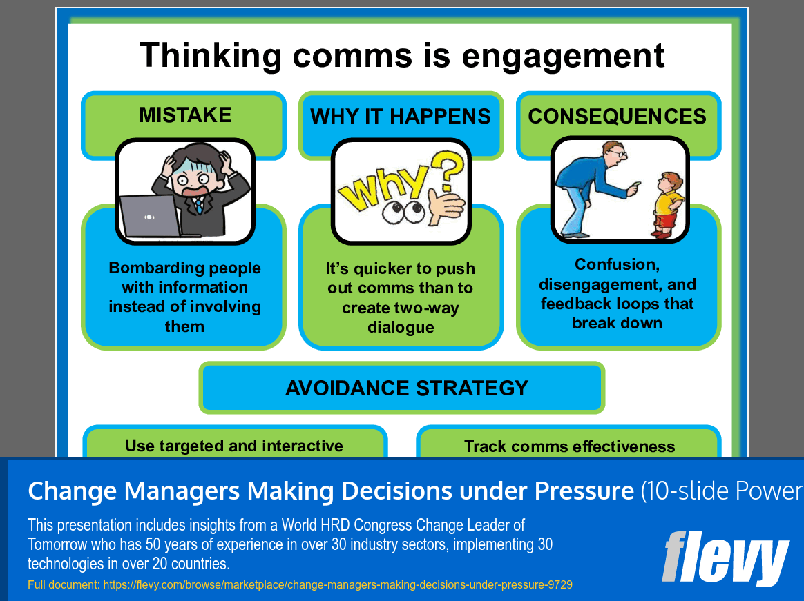 Change Managers Making Decisions under Pressure (10-slide PPT PowerPoint presentation slide deck (PPT)) Preview Image