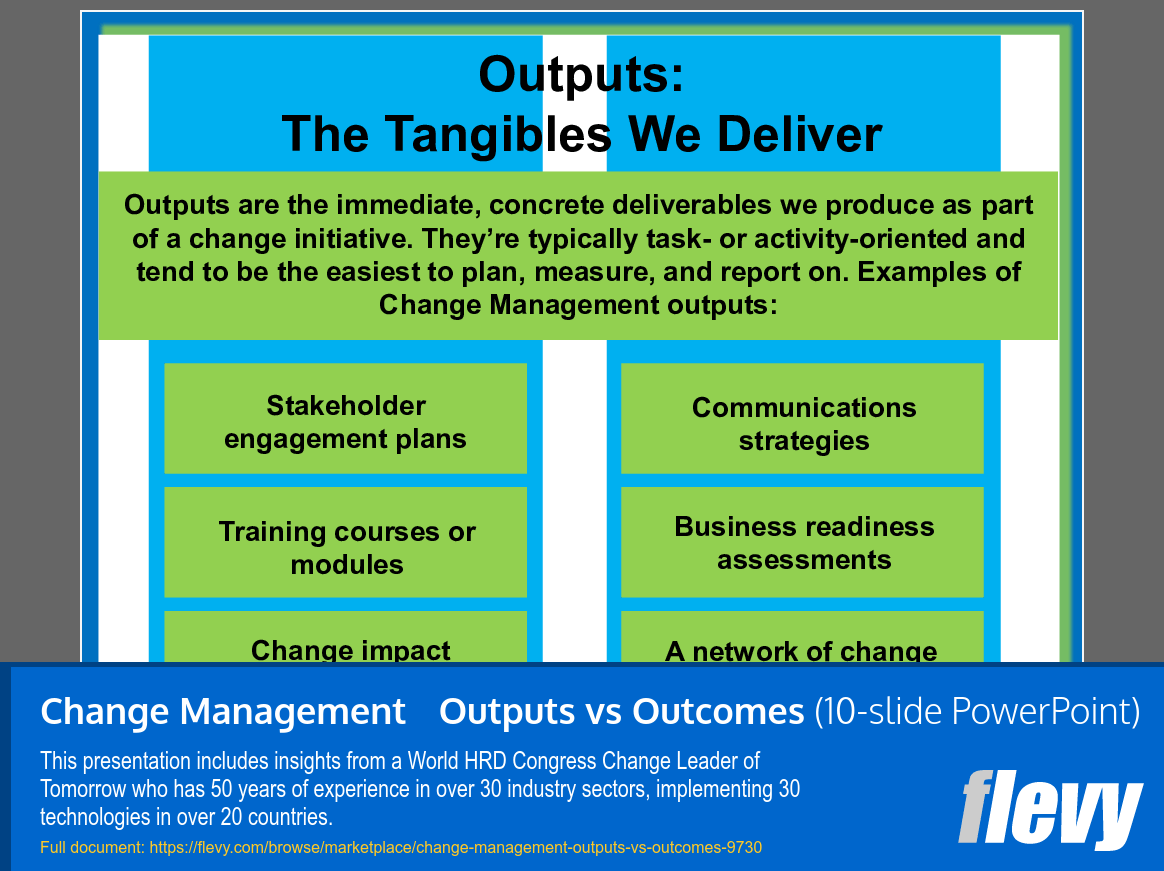 Change Management … Outputs vs Outcomes (10-slide PPT PowerPoint presentation slide deck (PPT)) Preview Image