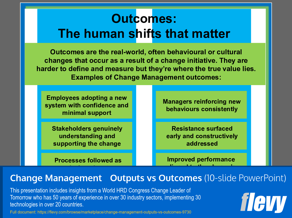 Change Management … Outputs vs Outcomes (10-slide PPT PowerPoint presentation slide deck (PPT)) Preview Image