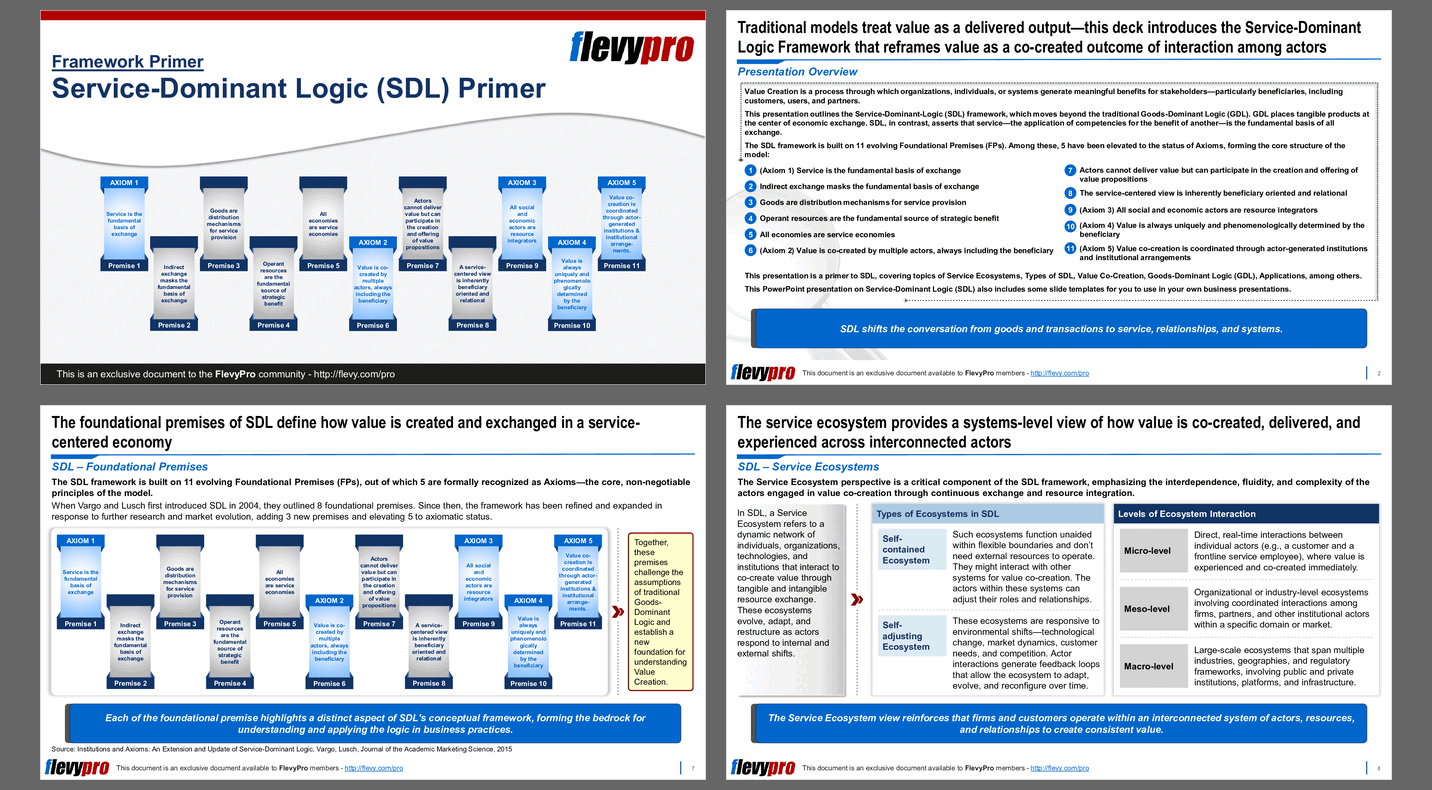 Service-Dominant Logic (SDL) Primer (29-slide PPT PowerPoint presentation slide deck (PPTX)) Preview Image
