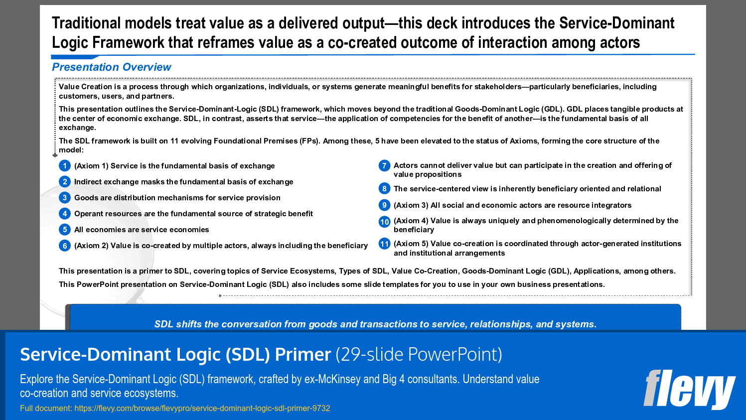 Service-Dominant Logic (SDL) Primer (29-slide PPT PowerPoint presentation slide deck (PPTX)) Preview Image