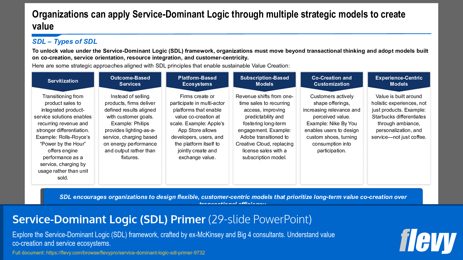 Service-Dominant Logic (SDL) Primer (29-slide PPT PowerPoint presentation slide deck (PPTX)) Preview Image