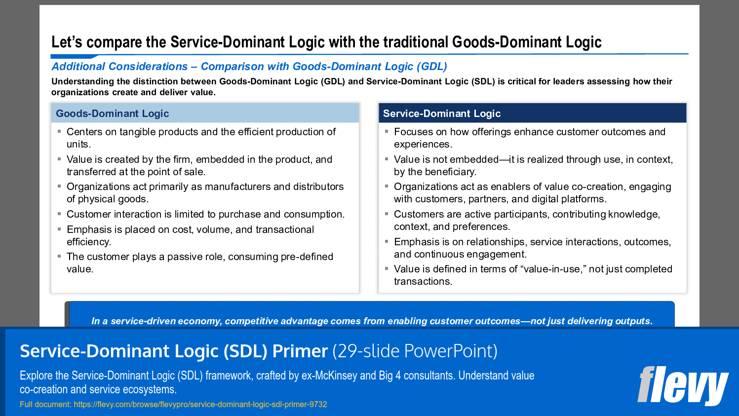 Comparison of Goods-Dominant and Service-Dominant Logic Principles