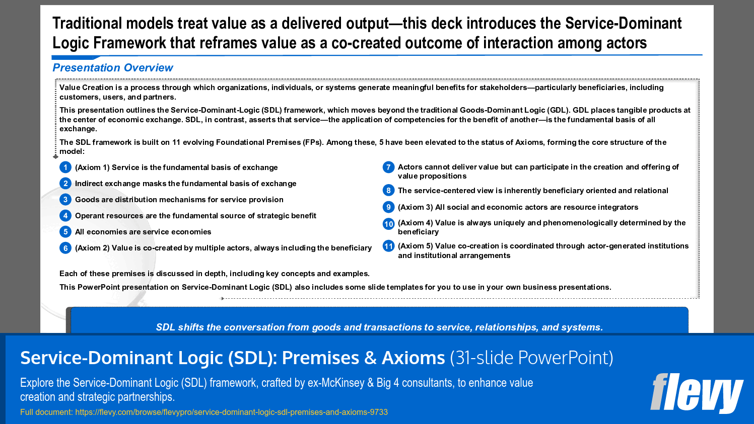 Service-Dominant Logic (SDL): Premises & Axioms (31-slide PPT PowerPoint presentation slide deck (PPTX)) Preview Image