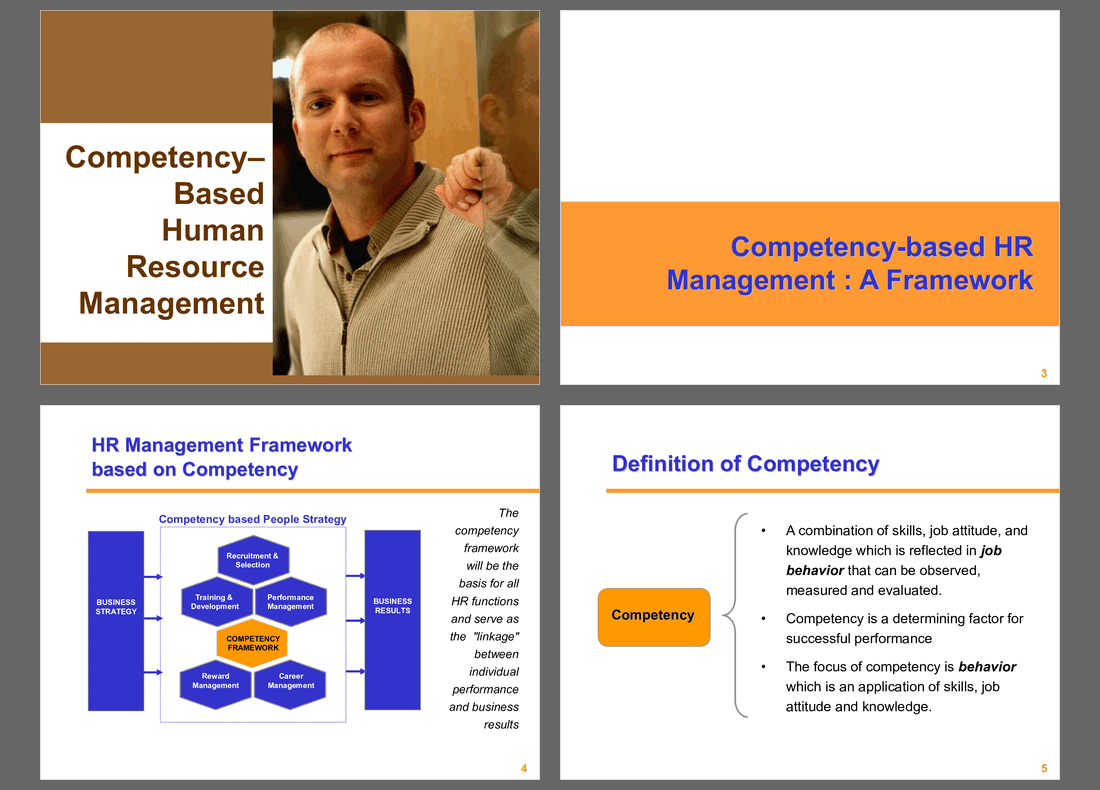 Competency Based HR Management System (52-slide PPT PowerPoint presentation slide deck (PPTX)) Preview Image