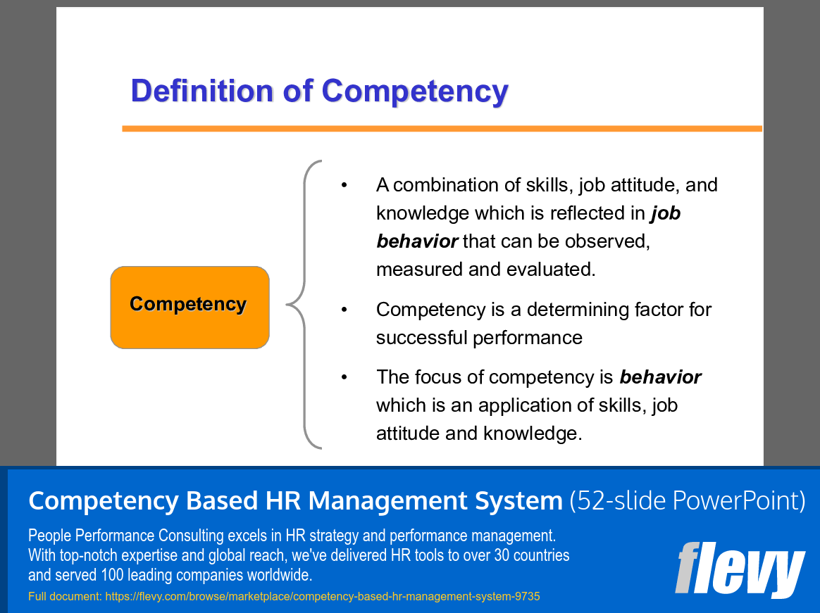 Competency Based HR Management System (52-slide PPT PowerPoint presentation slide deck (PPTX)) Preview Image