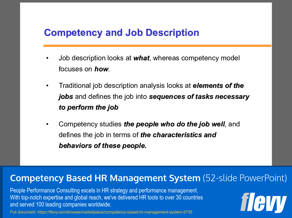 Competency Based HR Management System (52-slide PPT PowerPoint presentation slide deck (PPTX)) Preview Image