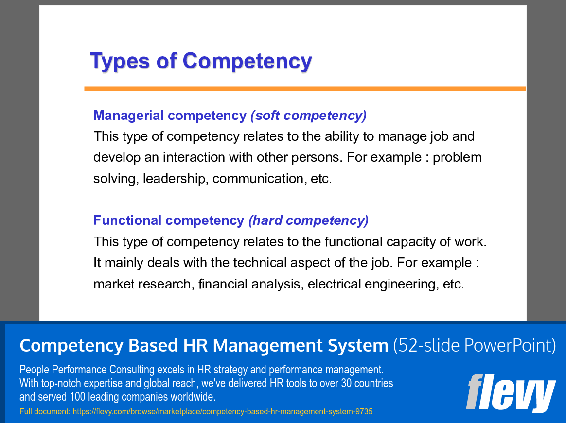 Competency Based HR Management System (52-slide PPT PowerPoint presentation slide deck (PPTX)) Preview Image