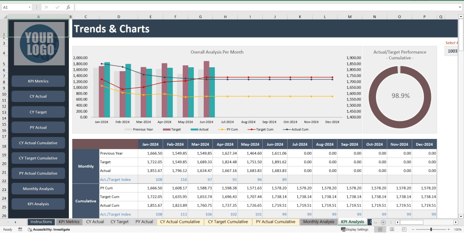 Management KPI Excel Template (Excel template (XLSX)) Preview Image
