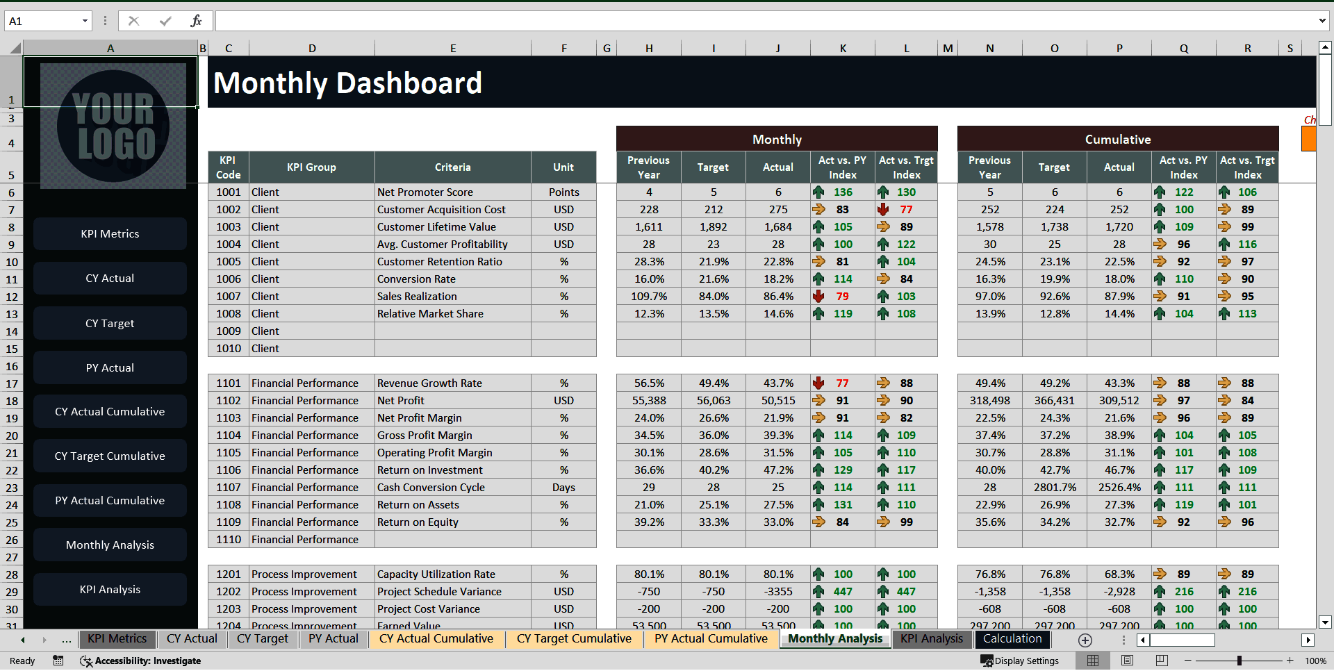 Management KPI Excel Template (Excel template (XLSX)) Preview Image