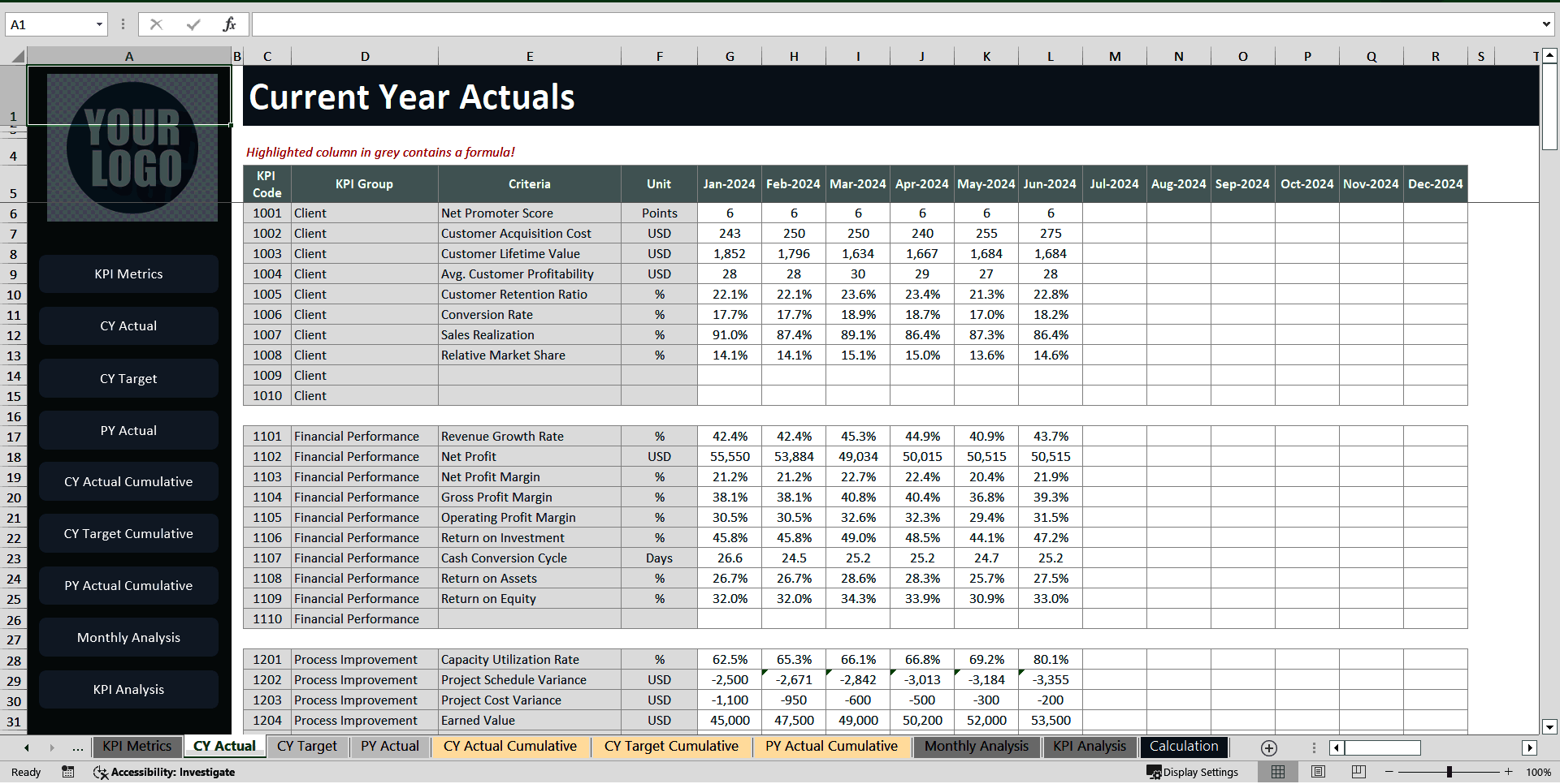 Management KPI Excel Template (Excel template (XLSX)) Preview Image