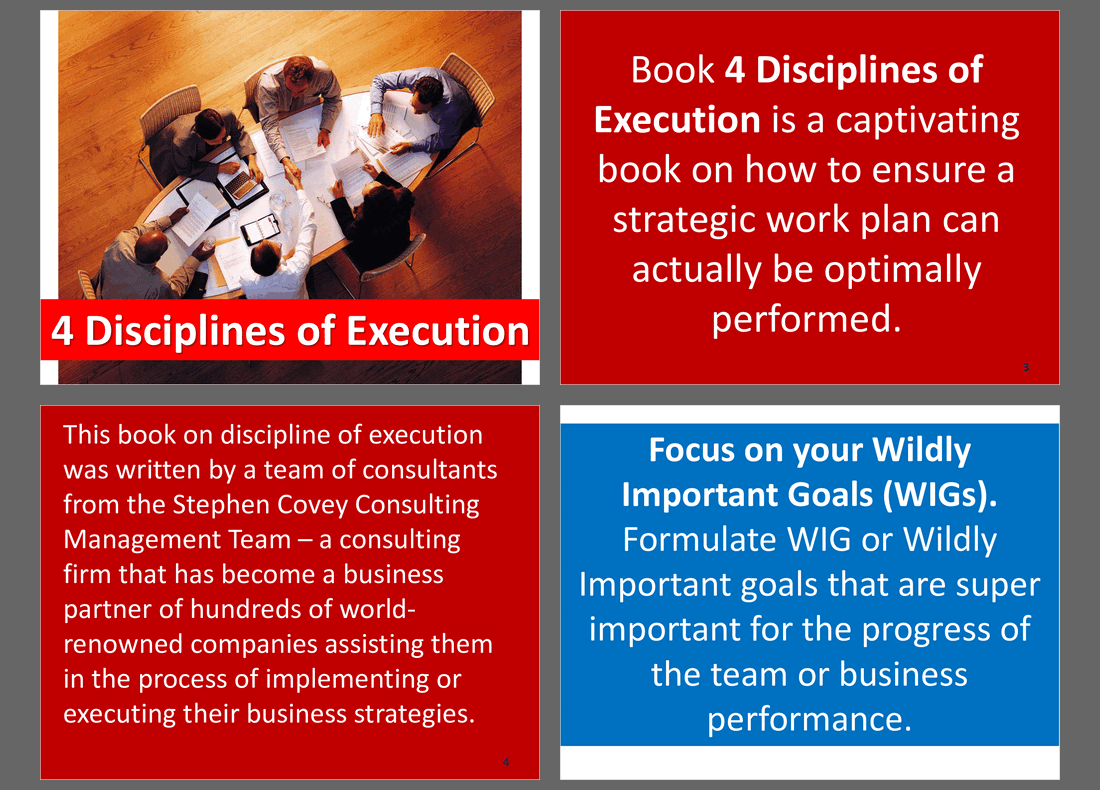 4 Disciplines of Execution (36-slide PPT PowerPoint presentation slide deck (PPTX)) Preview Image