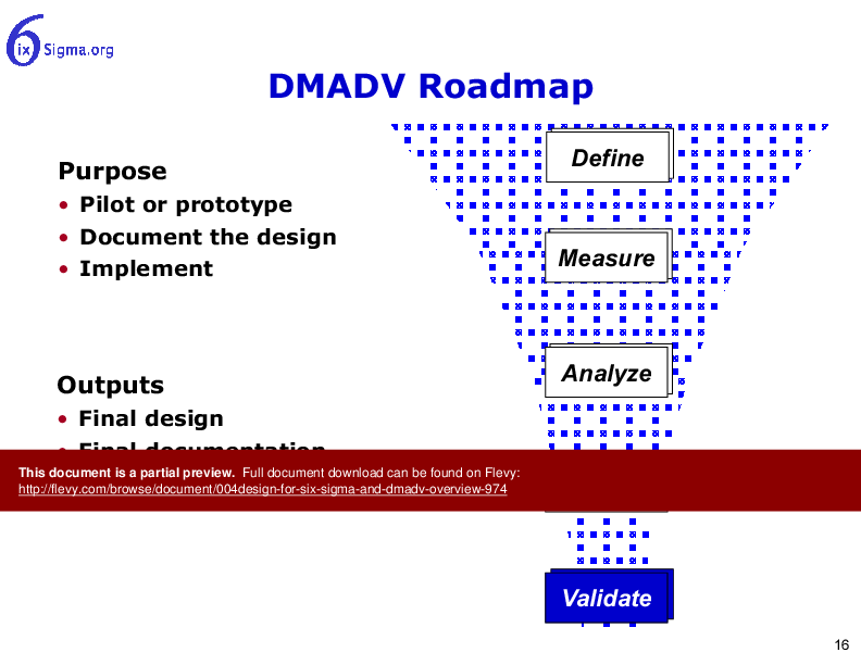 004_Design for Six Sigma and DMADV Overview (19-slide PPT PowerPoint presentation (PPT)) Preview Image