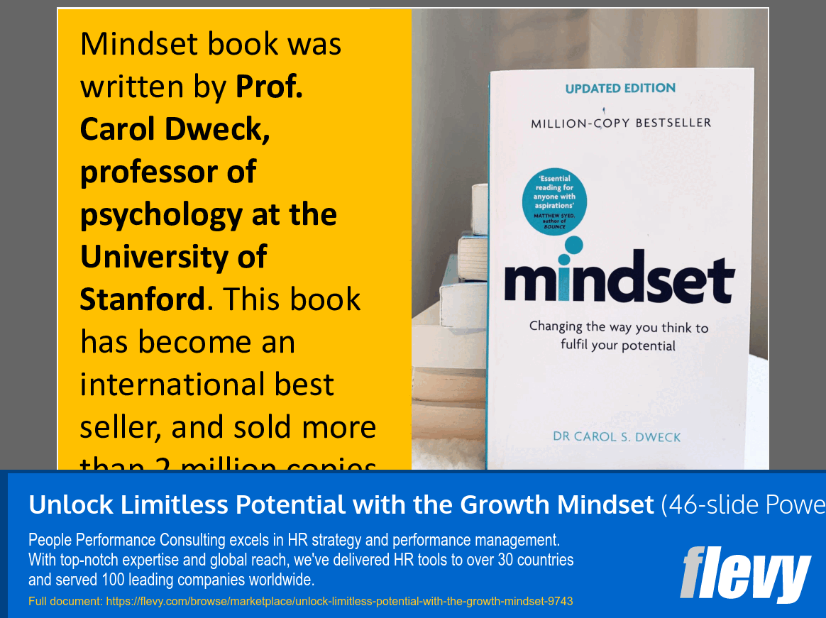 Unlock Limitless Potential with the Growth Mindset (46-slide PPT PowerPoint presentation slide deck (PPTX)) Preview Image