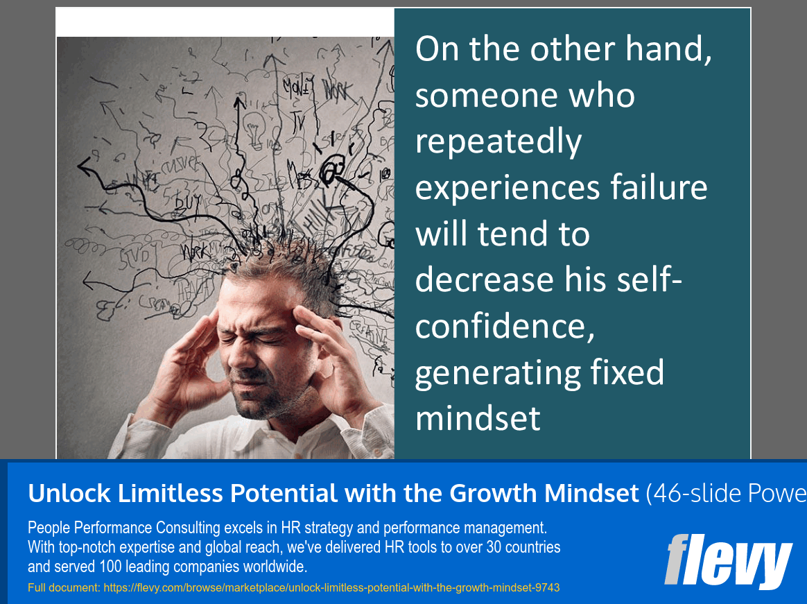 Unlock Limitless Potential with the Growth Mindset (46-slide PPT PowerPoint presentation slide deck (PPTX)) Preview Image