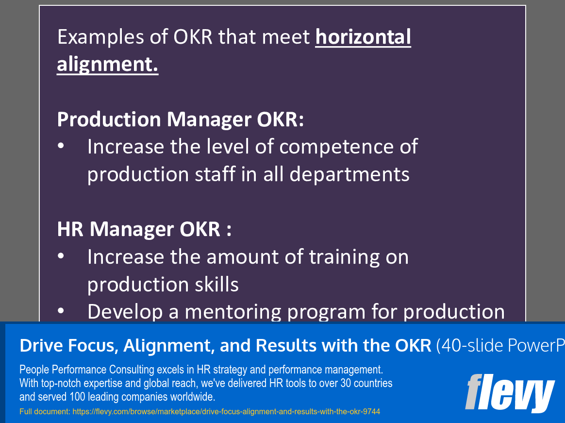 Drive Focus, Alignment, and Results with the OKR (40-slide PPT PowerPoint presentation slide deck (PPTX)) Preview Image