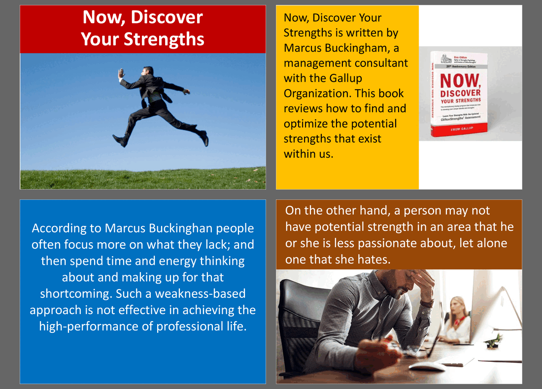 Unlock Human Potential with the Now, Discover Your Strengths (43-slide PPT PowerPoint presentation slide deck (PPTX)) Preview Image