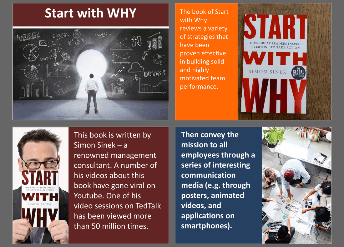 Start with Why Book Summary (42-slide PPT PowerPoint presentation slide deck (PPTX)) Preview Image