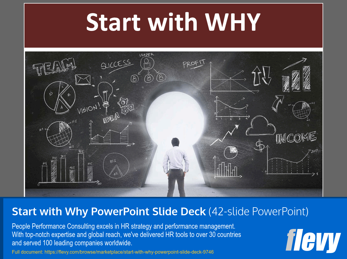 Start with Why Book Summary (42-slide PPT PowerPoint presentation slide deck (PPTX)) Preview Image