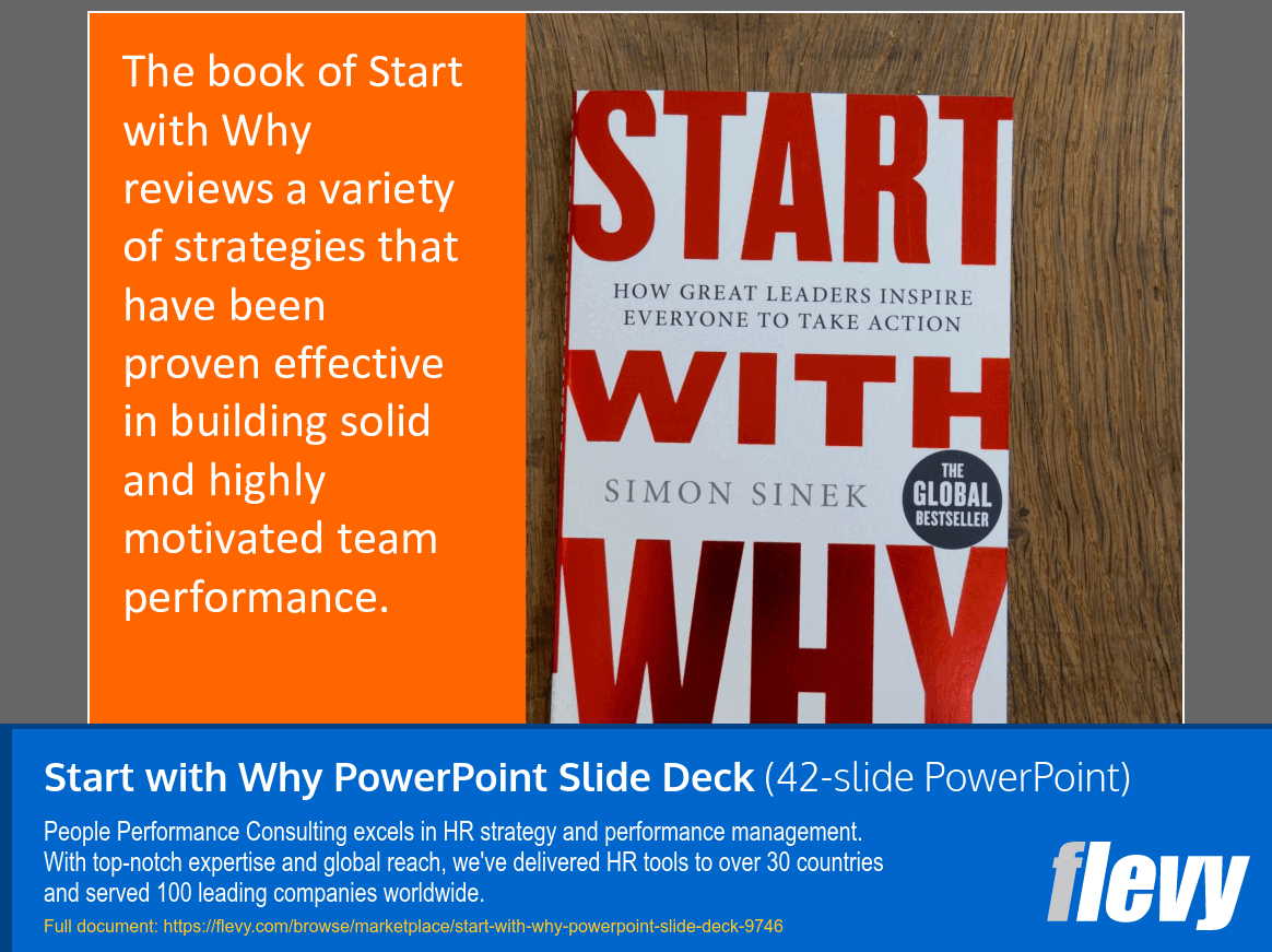 Start with Why Book Summary (42-slide PPT PowerPoint presentation slide deck (PPTX)) Preview Image