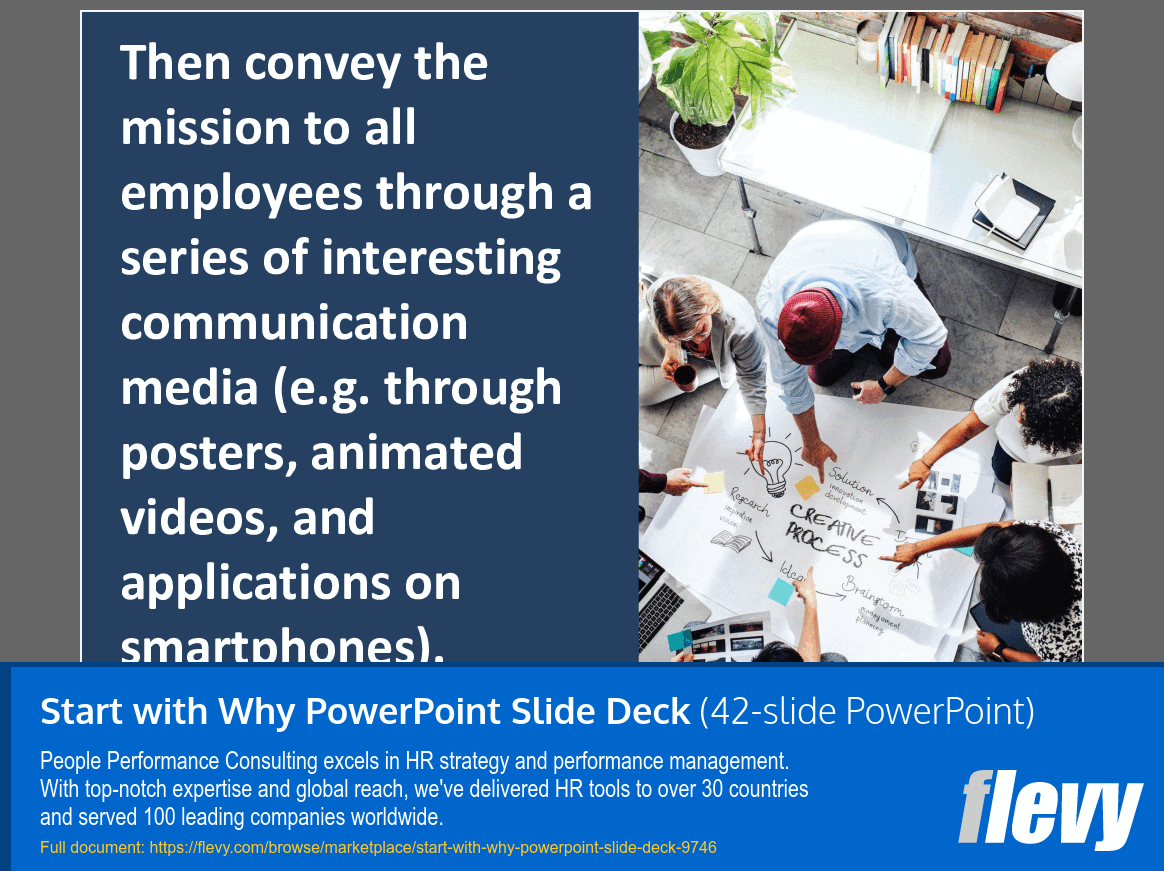 Start with Why Book Summary (42-slide PPT PowerPoint presentation slide deck (PPTX)) Preview Image