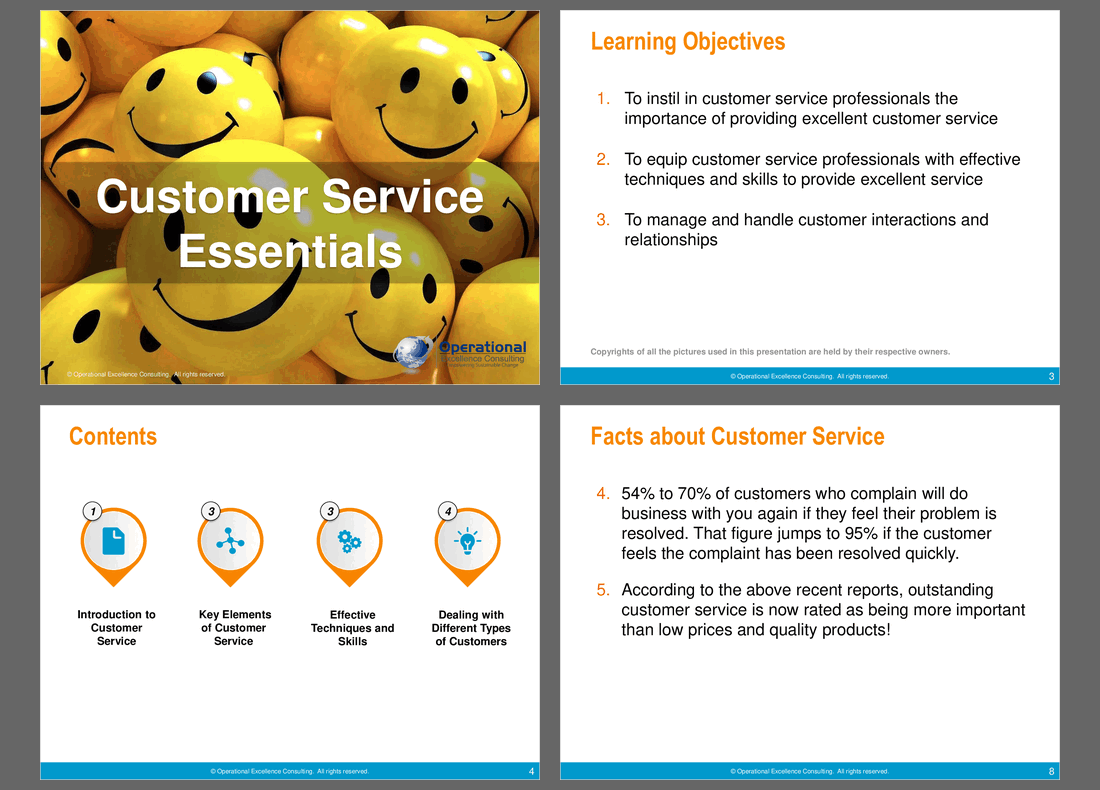 CX Improvement Program: Customer Service Essentials (102-slide PPT PowerPoint presentation (PPTX)) Preview Image