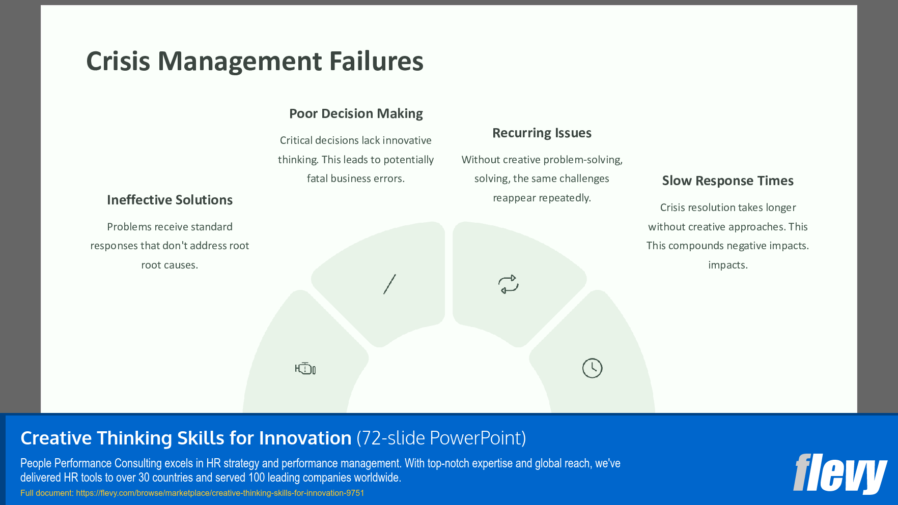 Creative Thinking Skills for Innovation (72-slide PPT PowerPoint presentation slide deck (PPTX)) Preview Image