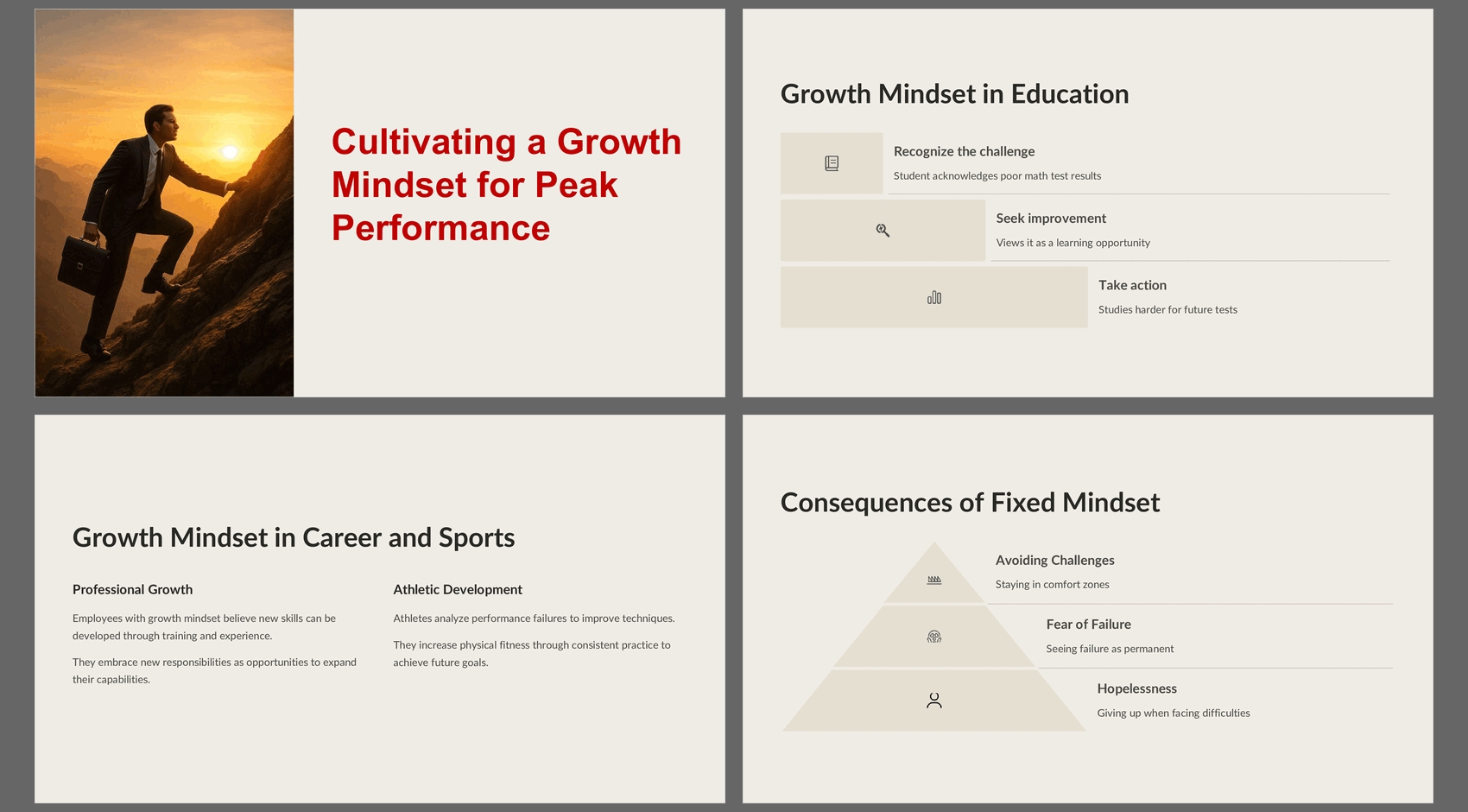 Growth Mindset for a Resilient, High-Performance Culture (73-slide PPT PowerPoint presentation slide deck (PPTX)) Preview Image