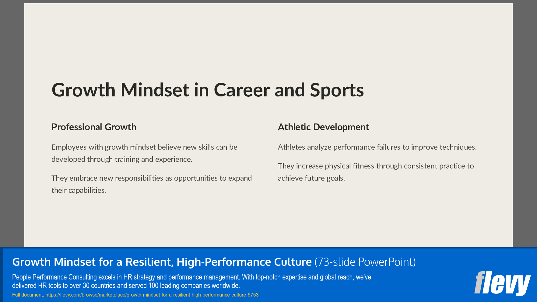 Growth Mindset for a Resilient, High-Performance Culture (73-slide PPT PowerPoint presentation slide deck (PPTX)) Preview Image