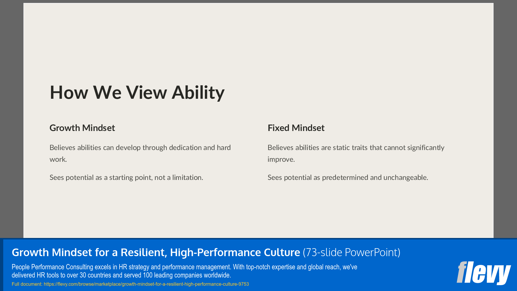 Growth Mindset for a Resilient, High-Performance Culture (73-slide PPT PowerPoint presentation slide deck (PPTX)) Preview Image