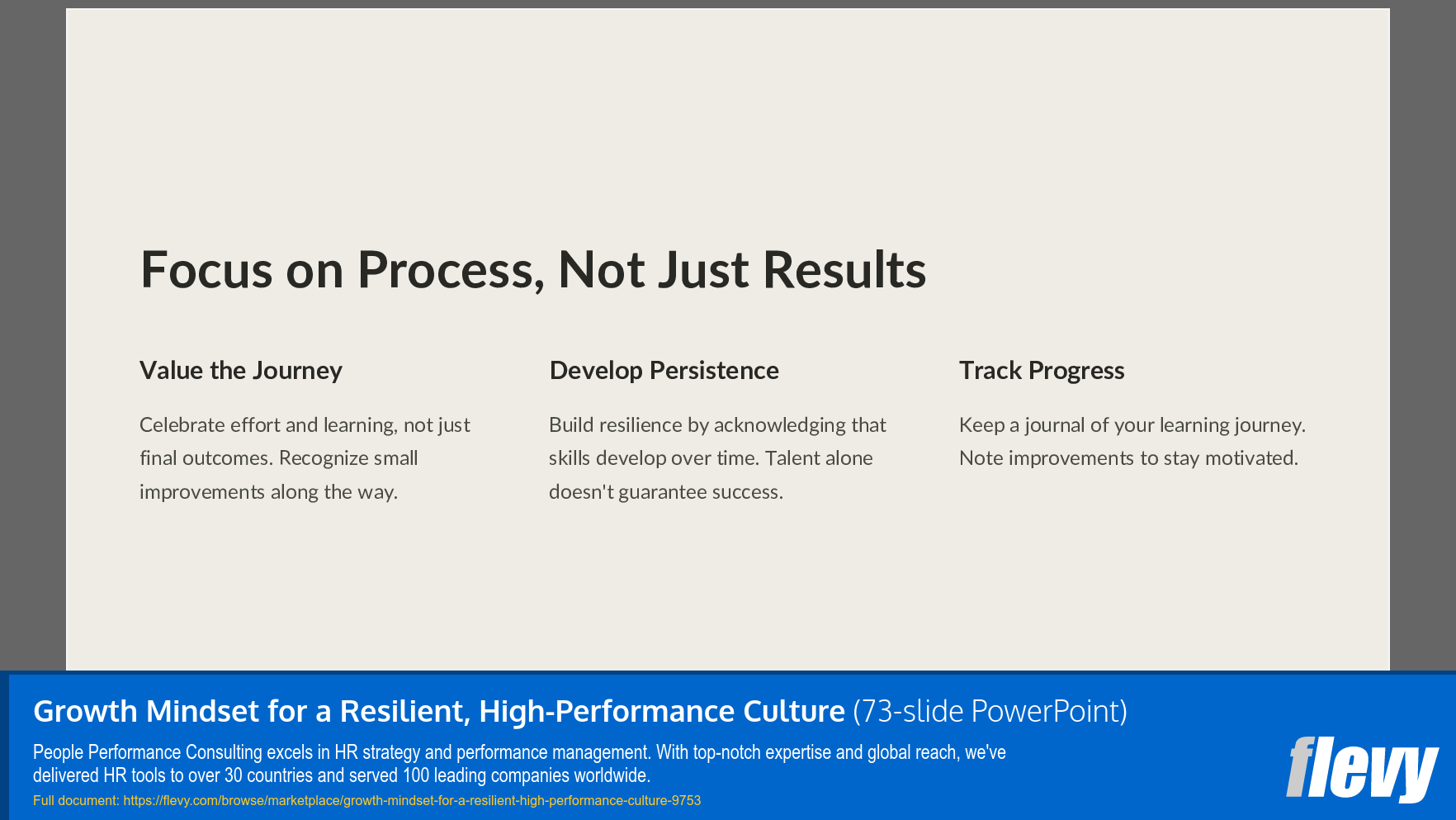 Growth Mindset for a Resilient, High-Performance Culture (73-slide PPT PowerPoint presentation slide deck (PPTX)) Preview Image