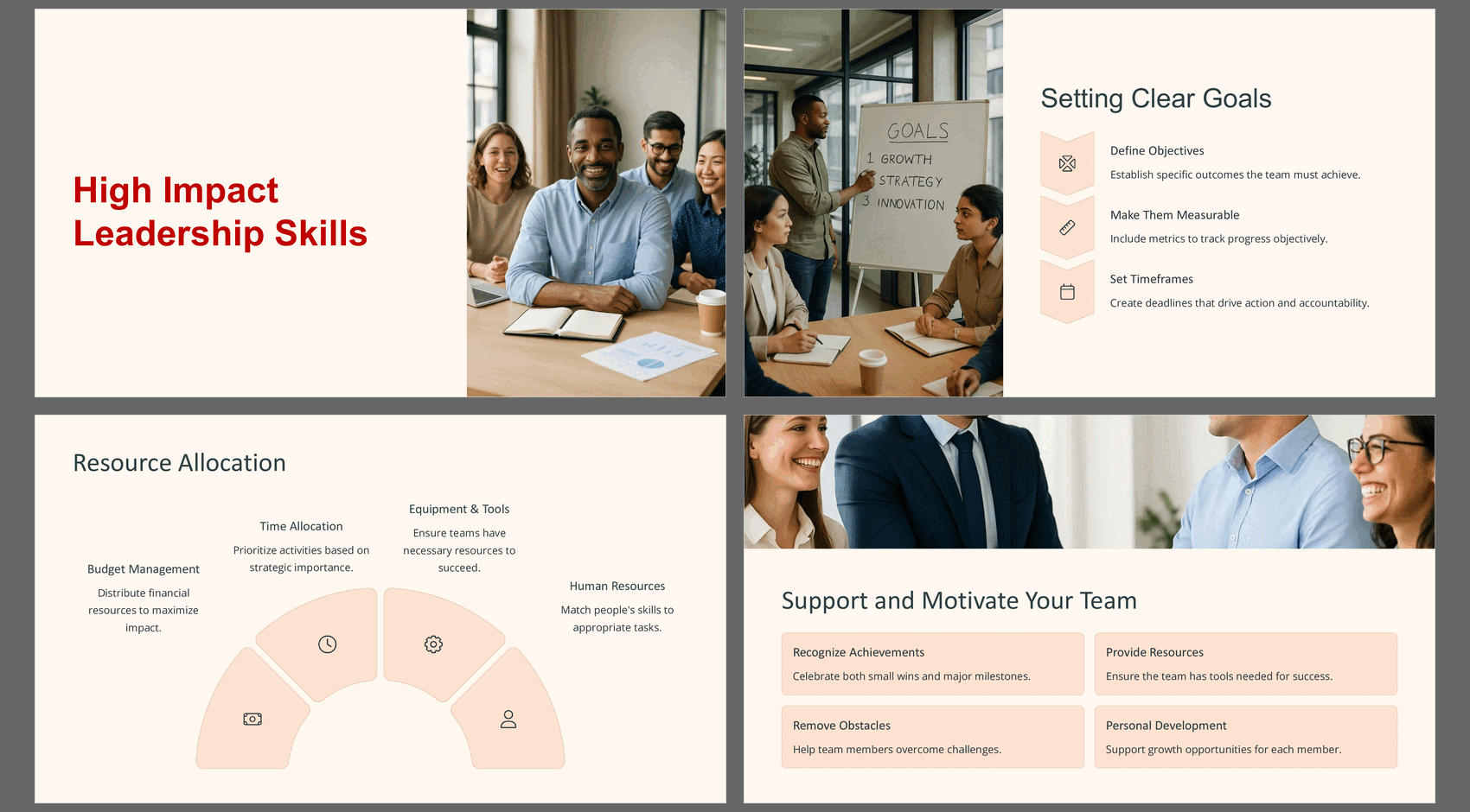 Complete Training Kit: Leadership Skills (86-slide PPT PowerPoint presentation slide deck (PPTX)) Preview Image