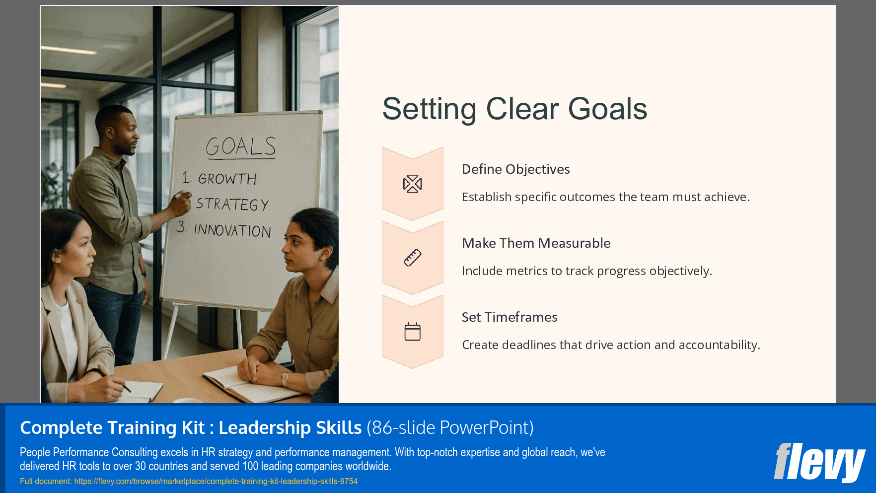 Complete Training Kit: Leadership Skills (86-slide PPT PowerPoint presentation slide deck (PPTX)) Preview Image
