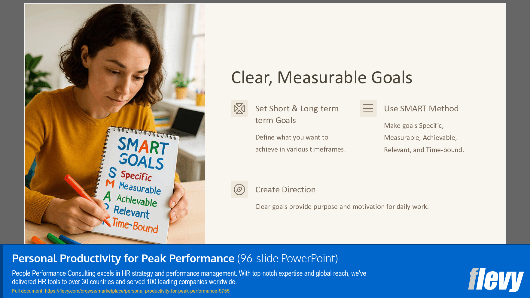 Personal Productivity for Peak Performance (96-slide PPT PowerPoint presentation slide deck (PPTX)) Preview Image