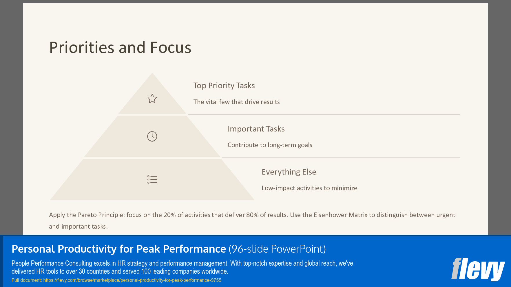 Personal Productivity for Peak Performance (96-slide PPT PowerPoint presentation slide deck (PPTX)) Preview Image