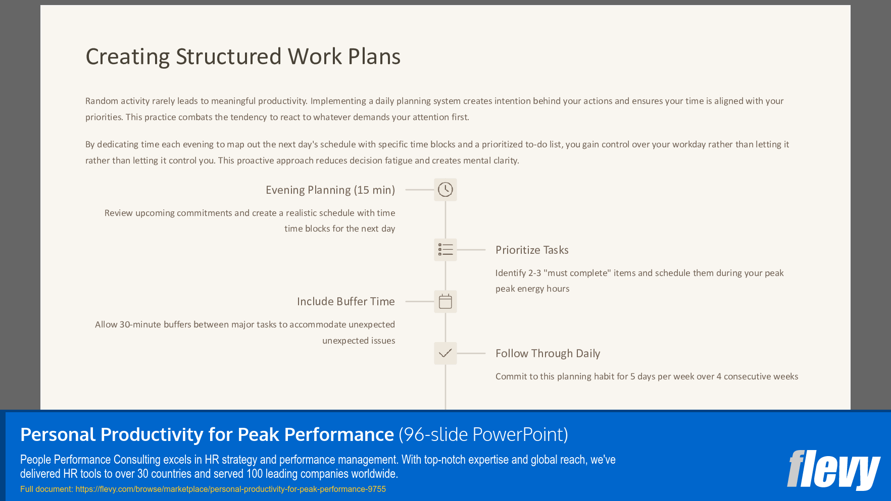 Personal Productivity for Peak Performance (96-slide PPT PowerPoint presentation slide deck (PPTX)) Preview Image
