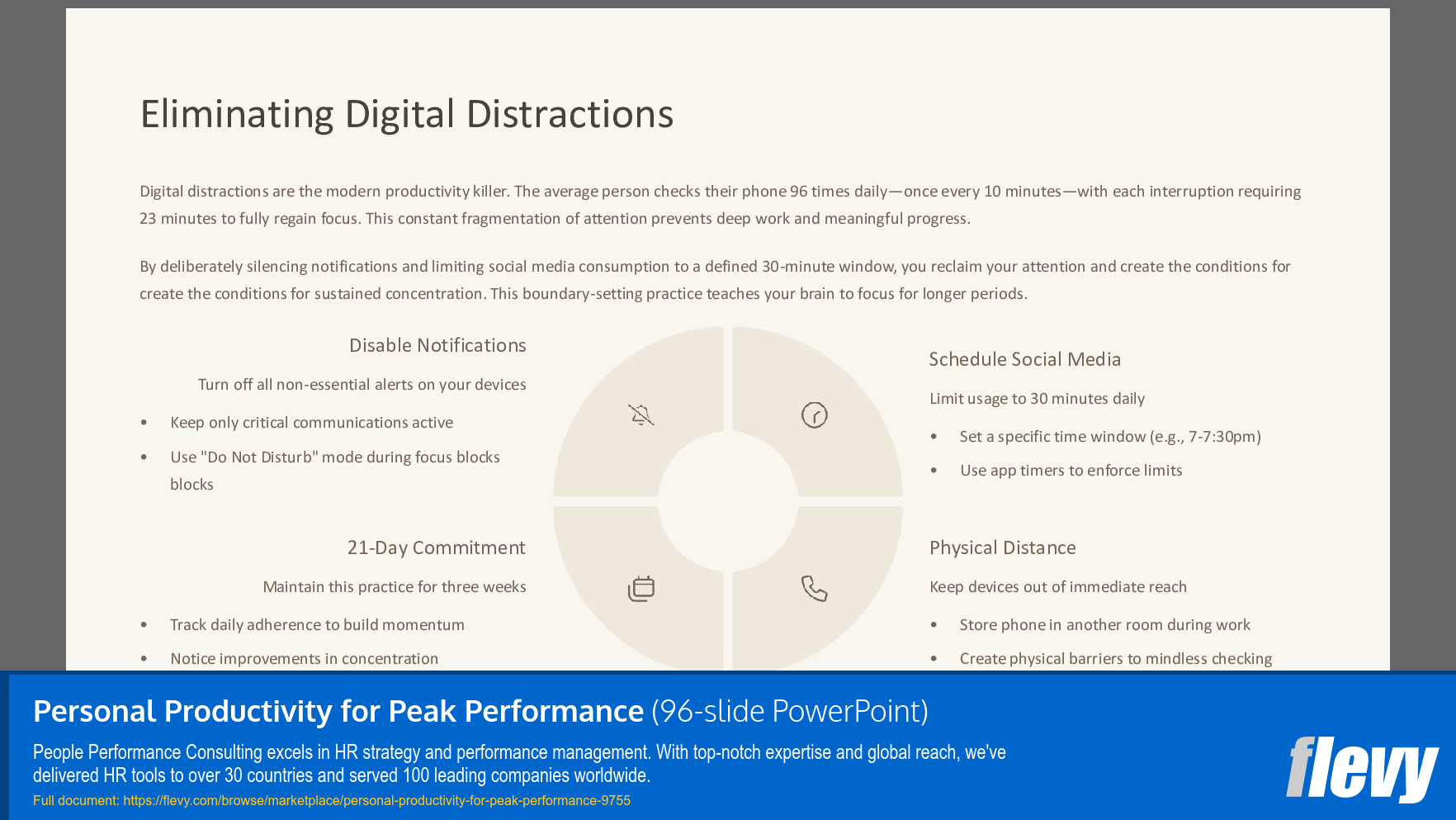 Personal Productivity for Peak Performance (96-slide PPT PowerPoint presentation slide deck (PPTX)) Preview Image