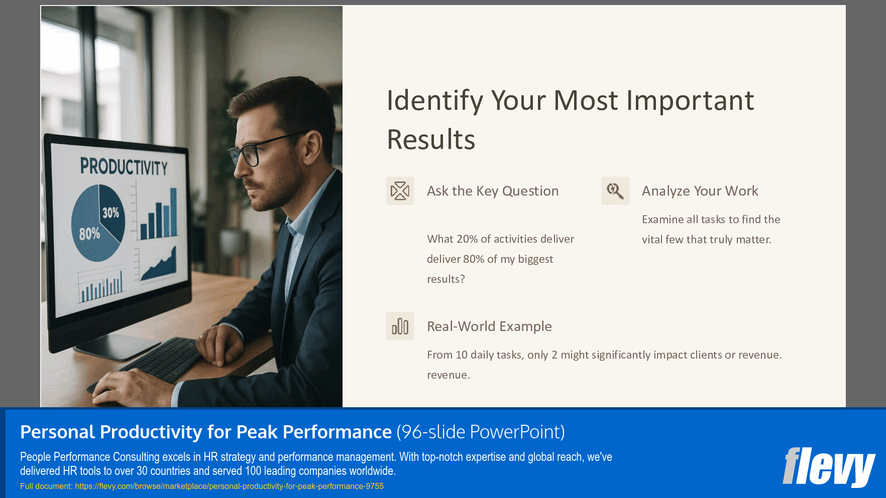 Personal Productivity for Peak Performance (96-slide PPT PowerPoint presentation slide deck (PPTX)) Preview Image