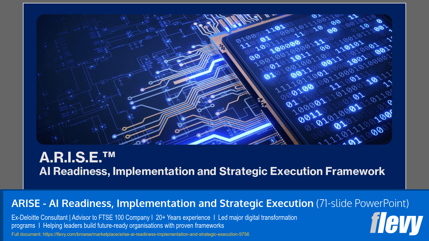 ARISE - AI Readiness, Implementation and Strategic Execution (71-slide PPT PowerPoint presentation slide deck (PPTX)) Preview Image
