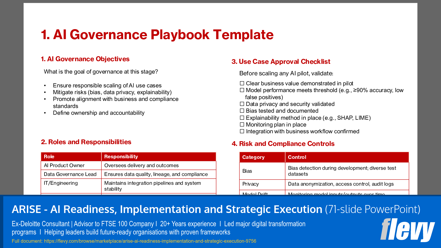 AI Governance Framework: Objectives, Roles, Validation, and Risk Controls