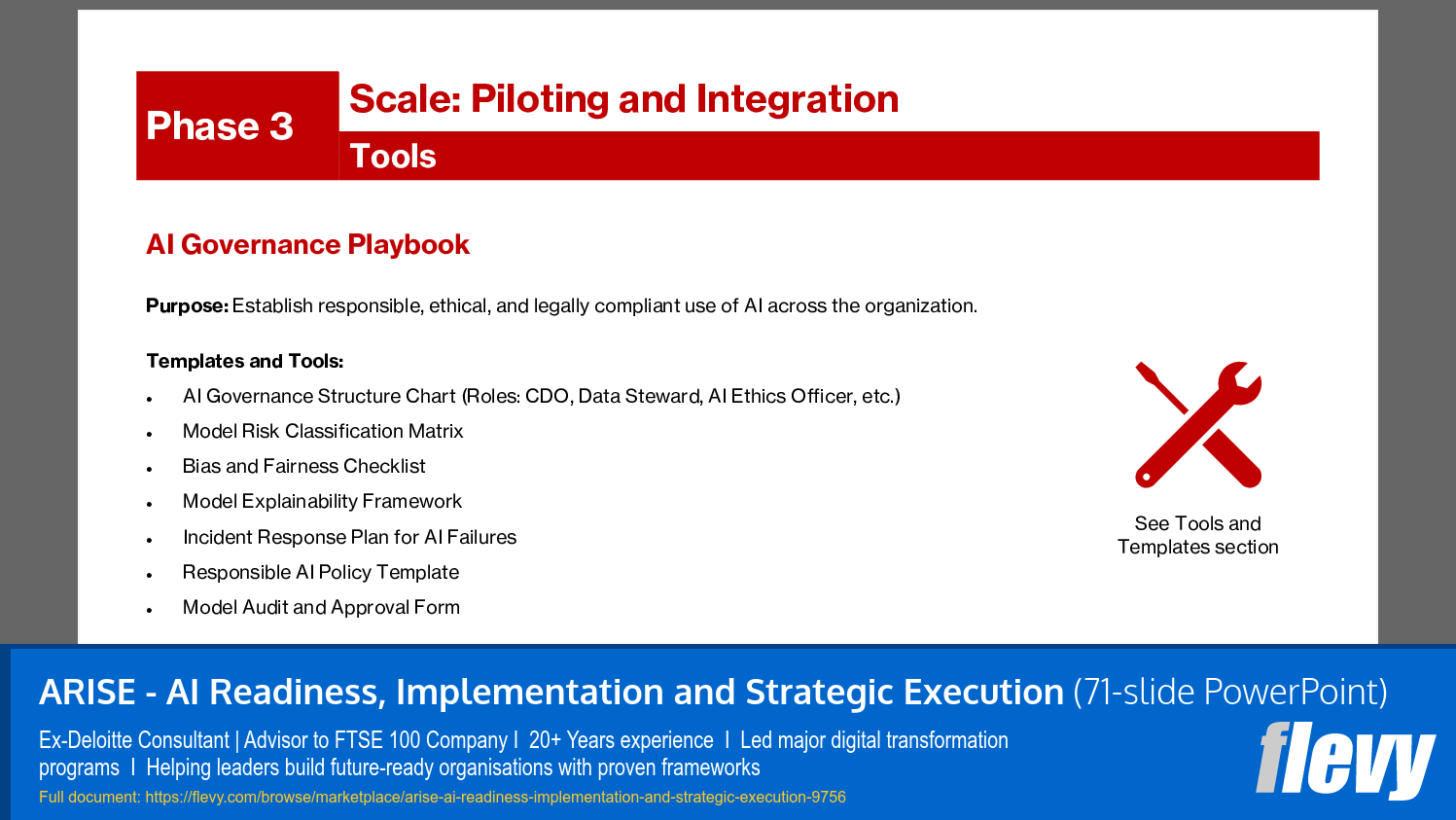 ARISE - AI Readiness, Implementation and Strategic Execution (71-slide PPT PowerPoint presentation slide deck (PPTX)) Preview Image