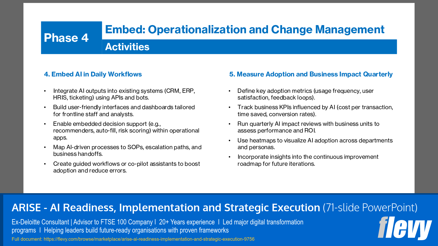 ARISE - AI Readiness, Implementation and Strategic Execution (71-slide PPT PowerPoint presentation slide deck (PPTX)) Preview Image