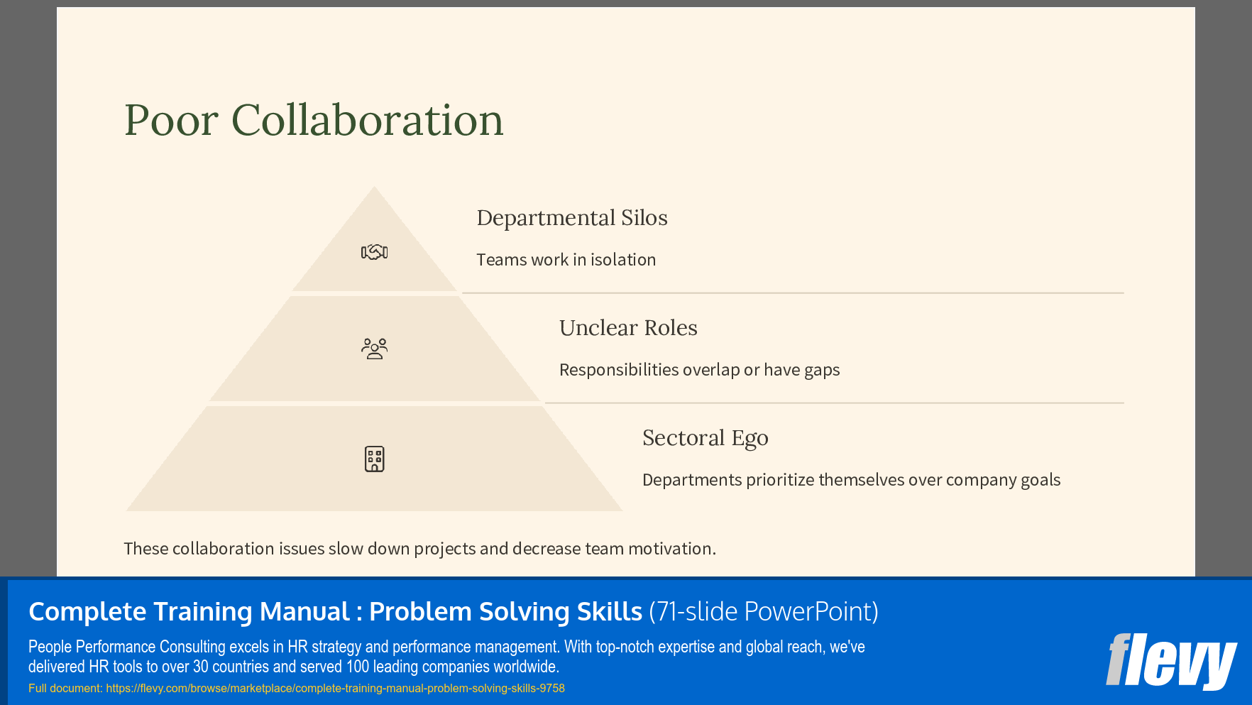 Complete Training Manual: Problem Solving Skills (71-slide PPT PowerPoint presentation slide deck (PPTX)) Preview Image
